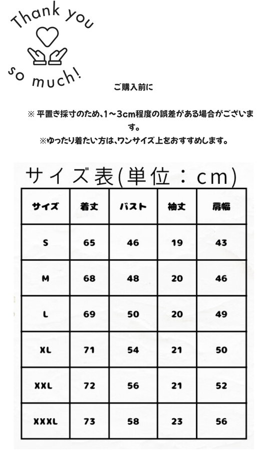 A-サイズについて